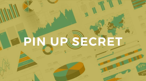 Pinup Secret – Dashboard paid acquisition