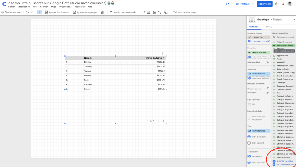 Les dimensions customisées sur Google Data Studio