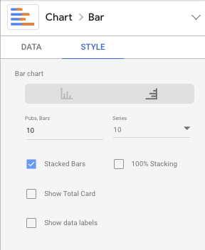 Les breakdown dimensions sur Google Data Studio