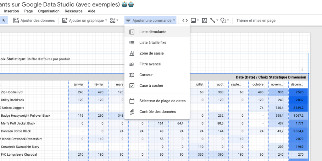Créer un sélecteur "Statistique à afficher" sur Google Data Studio