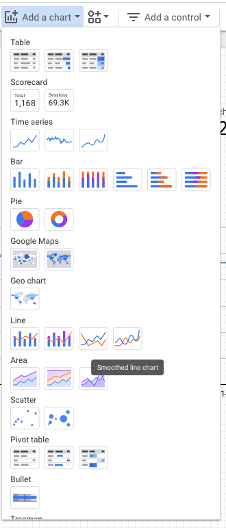 Add a chart google data studio