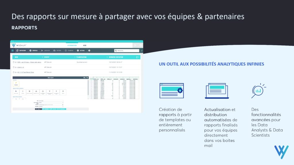 Attribution marketing 23