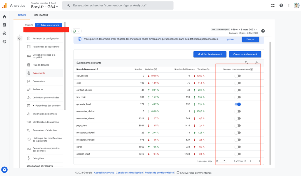 Google Analytics 4